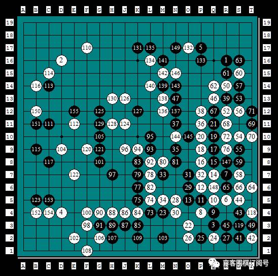 nec中日围棋擂台赛,日本围棋nec杯历届冠军