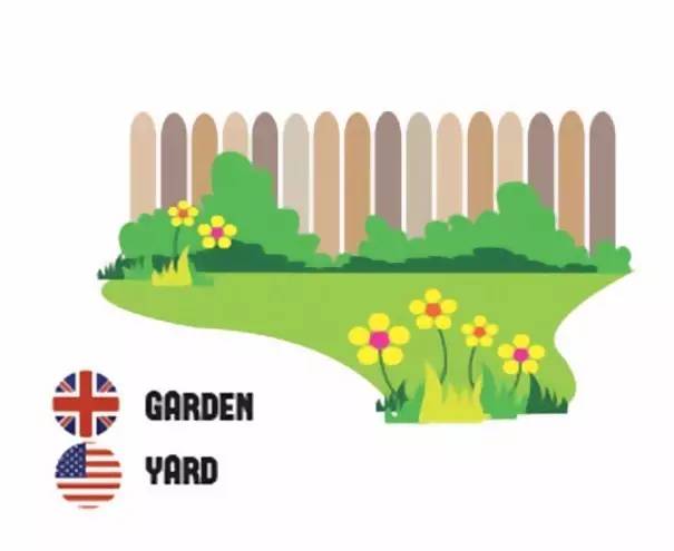 英语和美语的区别与联系,英语和美语语法区别