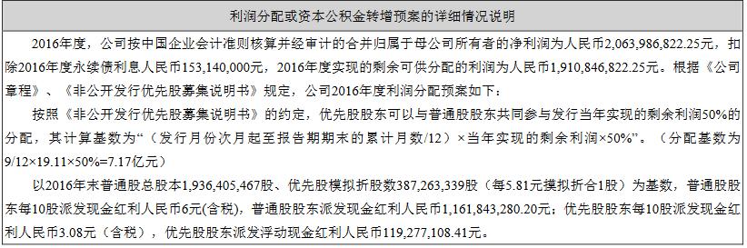 融资租赁本金,运营和融资租赁的例子