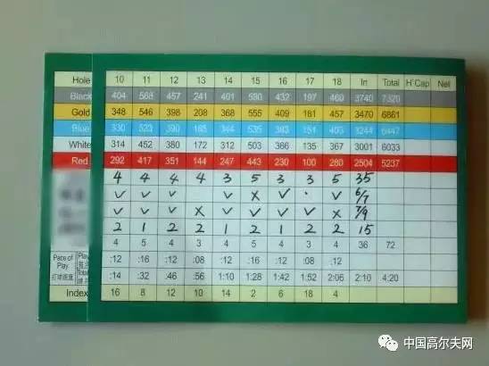 1分钟教你正确的高尔夫姿势,高尔夫的十个小技巧