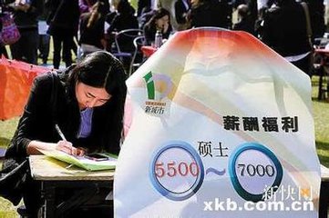 集成电路研究生工资待遇,博士研究生工资待遇多少