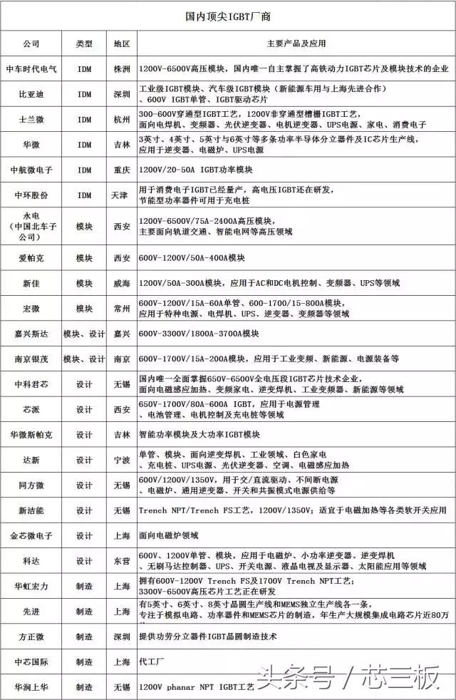 刀口舔血艾克,刀口舔血和绝地逢生