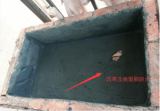 阳台上装洗手池,生活阳台装洗手池