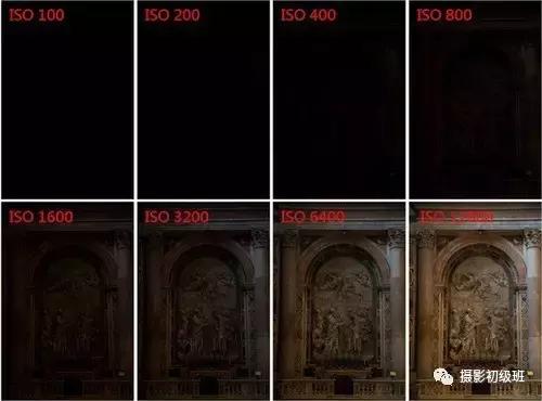 单反相机基础知识,最全的单反入门知识