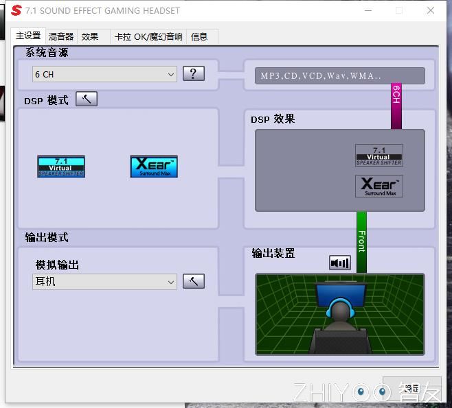 硕美科g936耳机玩游戏怎么样,硕美科g951游戏耳机体验