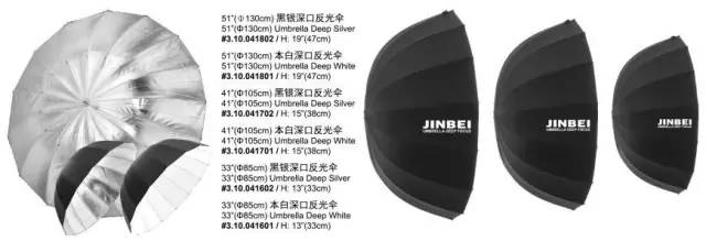 婚纱照夜景闪光灯摄影技巧,室内婚纱复古暖光怎么拍摄