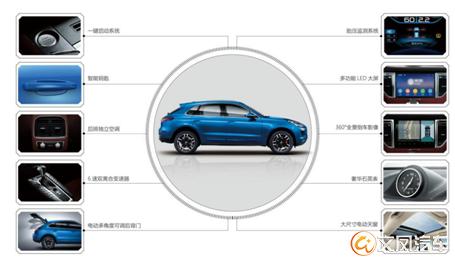 不吹不黑真实评测说车,不吹不黑客观评价哈弗h6