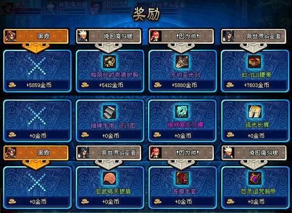 dnf老玩家怀念的游戏,dnf8年来已经消失的游戏