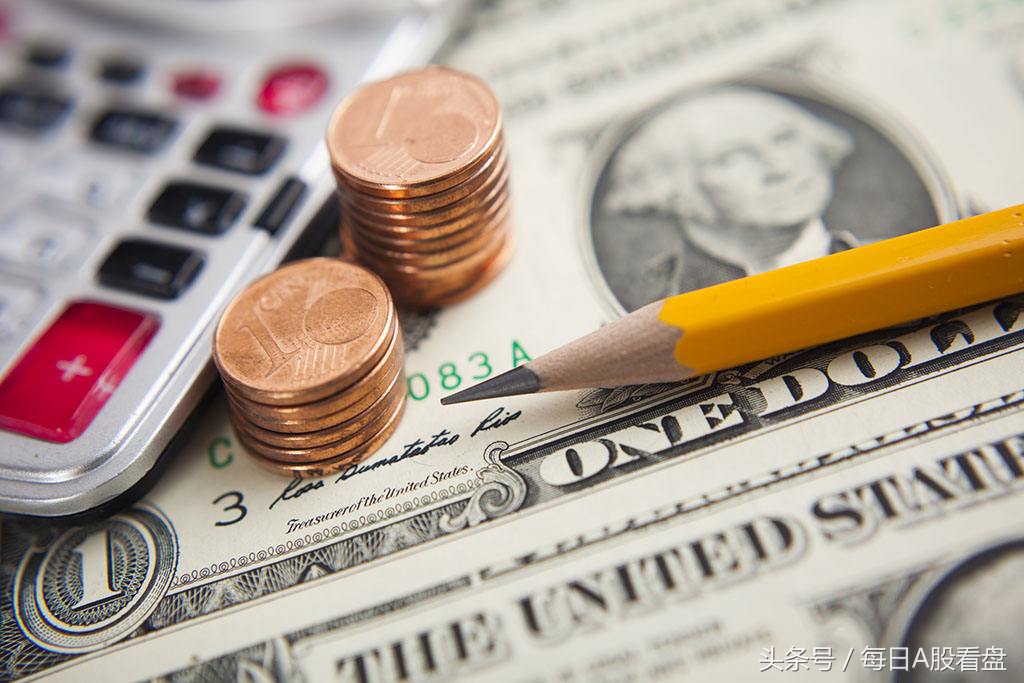 指数调整第一目标位在哪里？