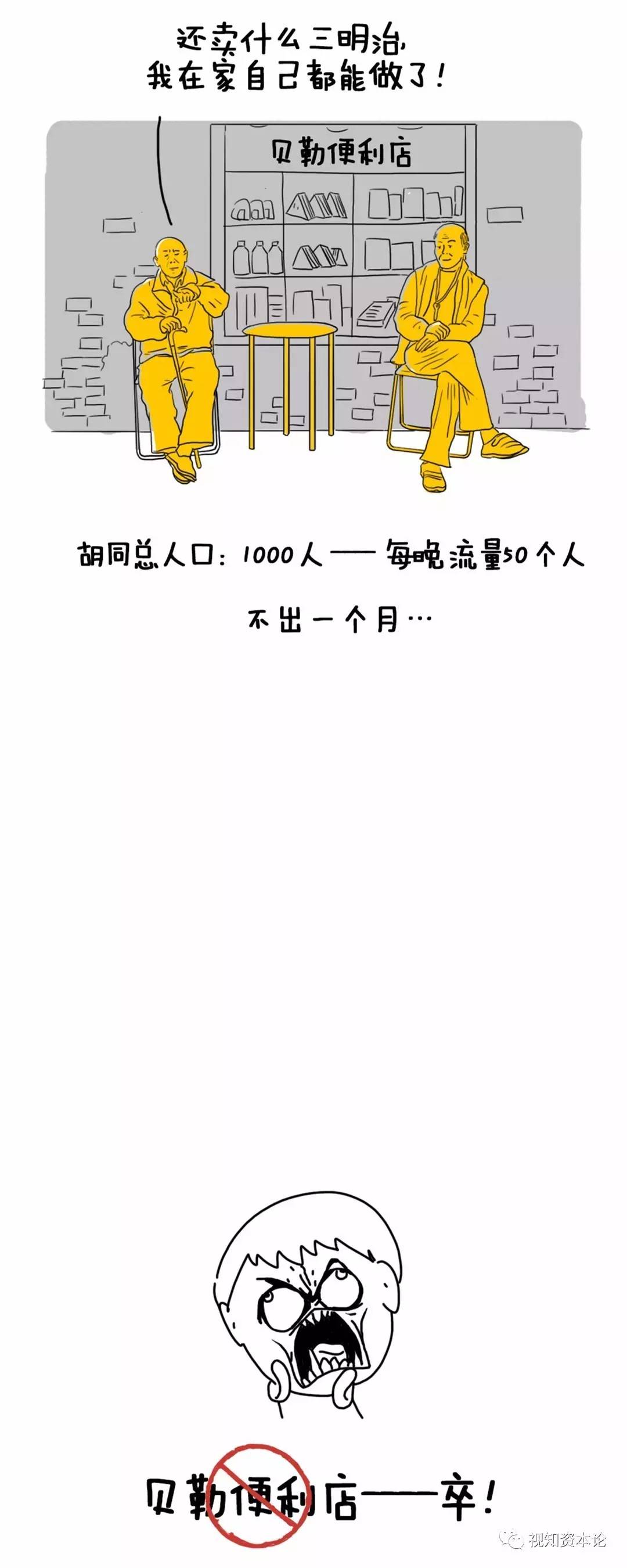 开一家24小时便利店需要什么条件,想学开餐饮店需要在哪学