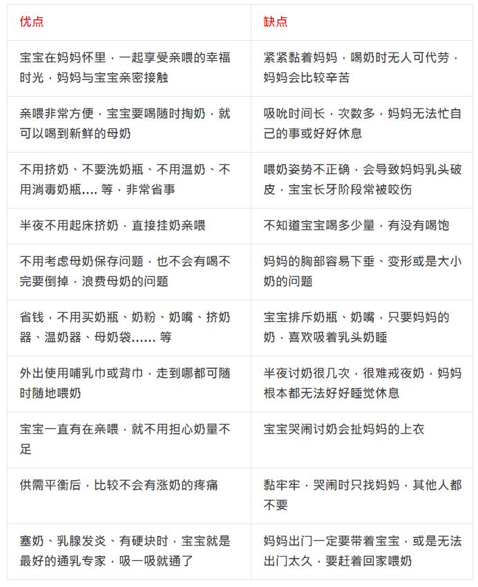 hegen奶瓶优缺点,咕咕奶瓶优缺点