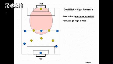 6人制足球战术简单有效,六人足球打法