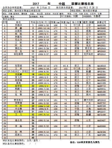 中超首轮u23新消息,中超16队名单一览表2024