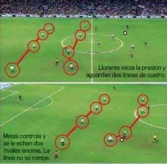 足球的基本技术和战术,足球基本常识20字