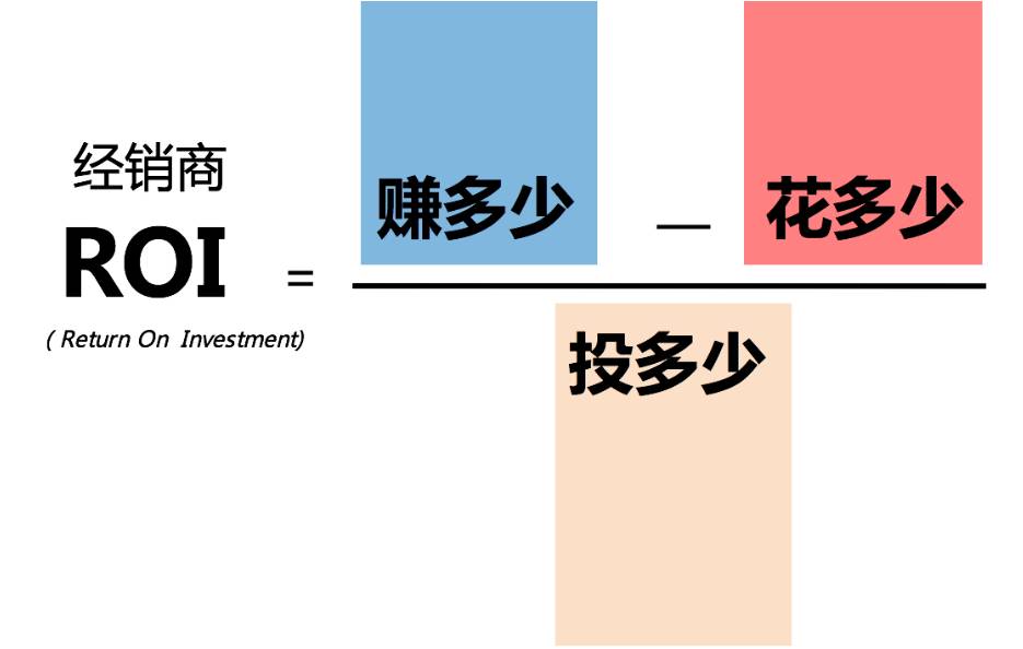 经销商利润低怎么办,经销商赚不到钱怎么回事