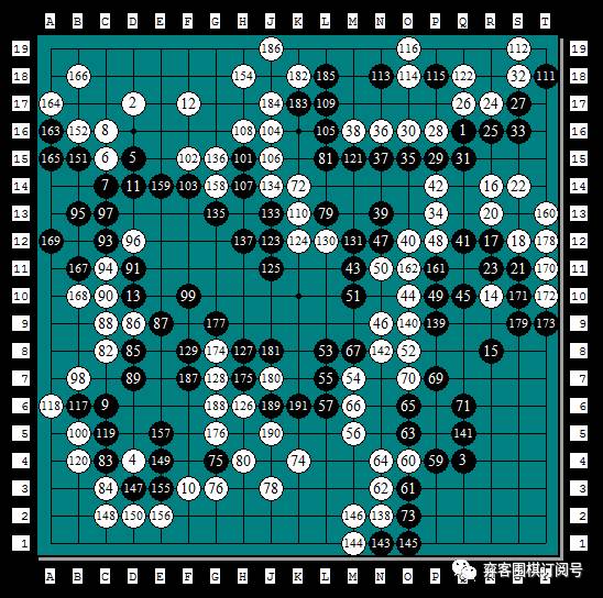 经典回顾|岁月远走传奇依旧:第二届NEC杯中日围棋擂台赛