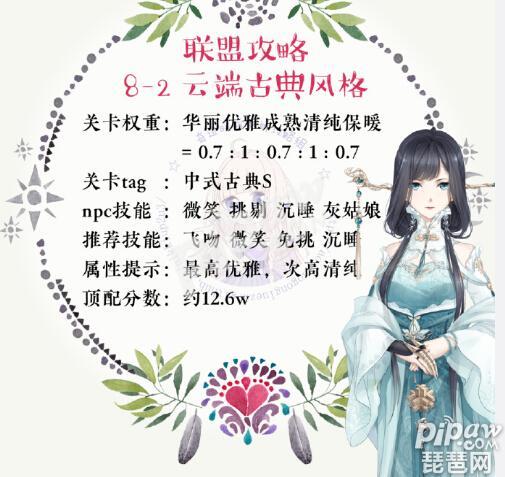 奇迹暖暖联盟委托攻略大全,奇迹暖暖搭配联盟委托攻略