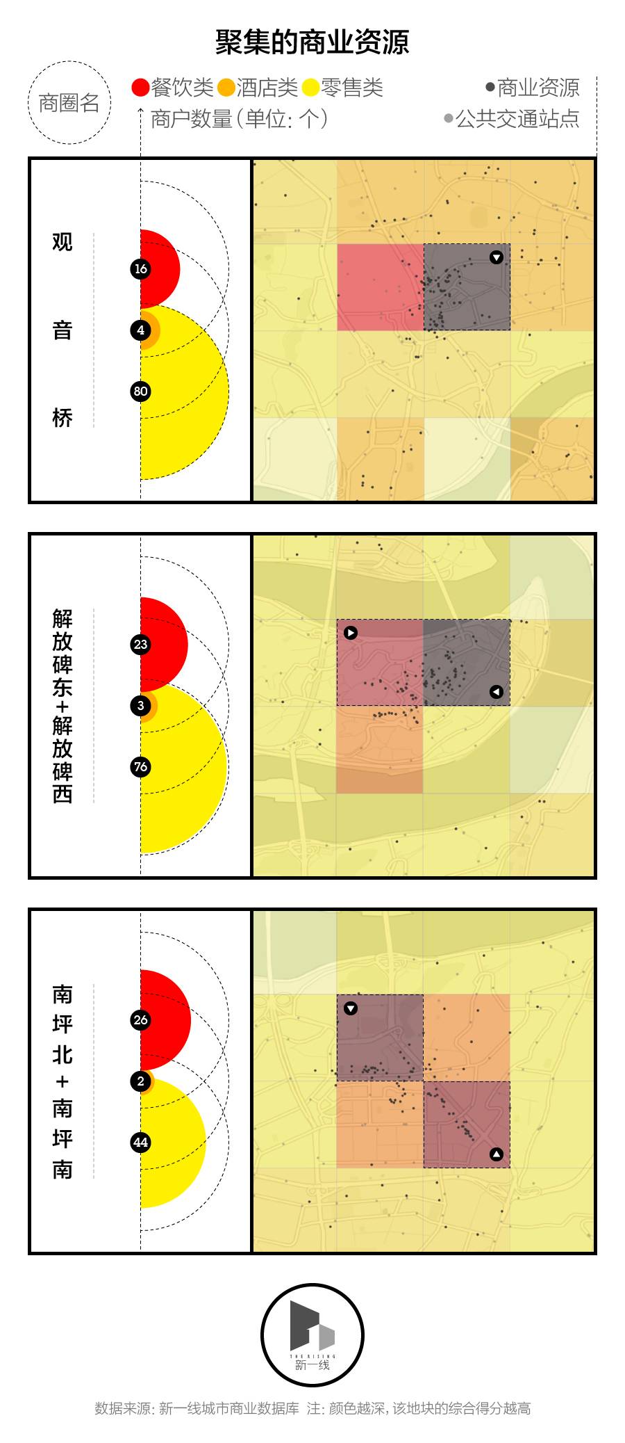 重庆观音桥和重庆解放碑,重庆市中心是解放碑吗