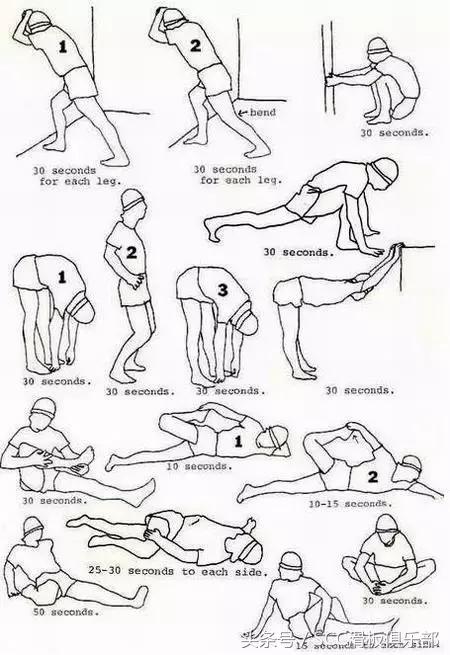 怎么快速恢复崴伤的脚踝,如何彻底治愈脚踝陈旧性扭伤