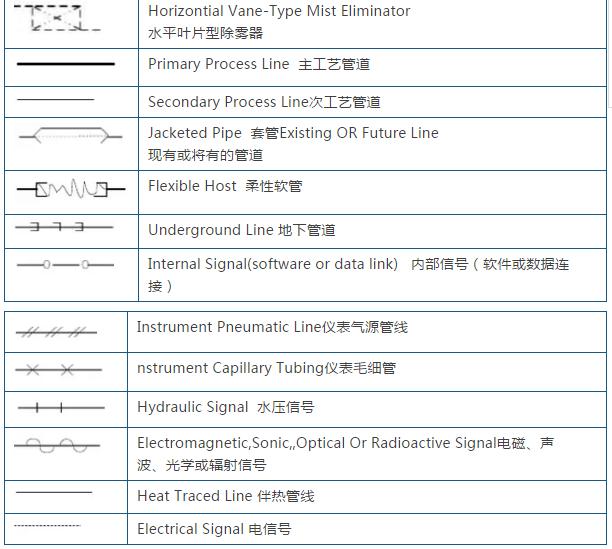 学习cad制图有哪些技巧,如何成为cad高手