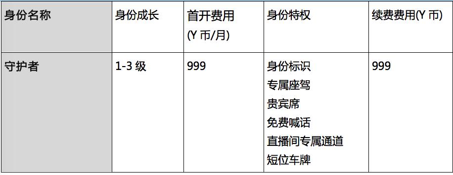 直播电商产业分析报告框架,直播商业模式什么最火爆
