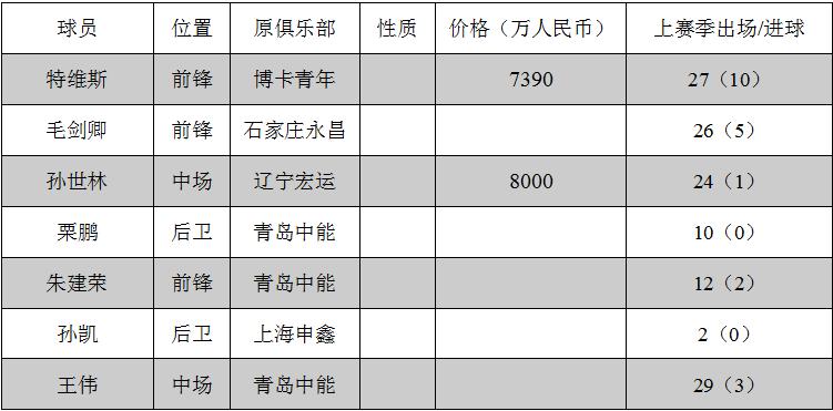 <html>
<head><title>502BadGateway</title></head>
<body>
<center><h1>502BadGateway</h1></center>
<hr><center>nginx</center>
</body>
</html>
<!--apaddingtodisableMSIEandChromefriendlyerrorpage-->
<!--apaddingtodisableMSIEandChromefriendlyerrorpage-->
<!--apaddingtodisableMSIEandChromefriendlyerrorpage-->
<!--apaddingtodisableMSIEandChromefriendlyerrorpage-->
<!--apaddingtodisableMSIEandChromefriendlyerrorpage-->
<!--apaddingtodisableMSIEandChromefriendlyerrorpage-->
