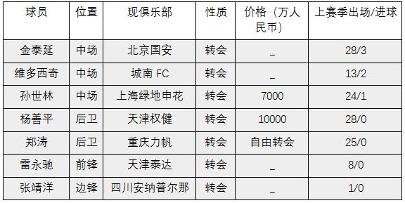 <html>
<head><title>502BadGateway</title></head>
<body>
<center><h1>502BadGateway</h1></center>
<hr><center>nginx</center>
</body>
</html>
<!--apaddingtodisableMSIEandChromefriendlyerrorpage-->
<!--apaddingtodisableMSIEandChromefriendlyerrorpage-->
<!--apaddingtodisableMSIEandChromefriendlyerrorpage-->
<!--apaddingtodisableMSIEandChromefriendlyerrorpage-->
<!--apaddingtodisableMSIEandChromefriendlyerrorpage-->
<!--apaddingtodisableMSIEandChromefriendlyerrorpage-->
