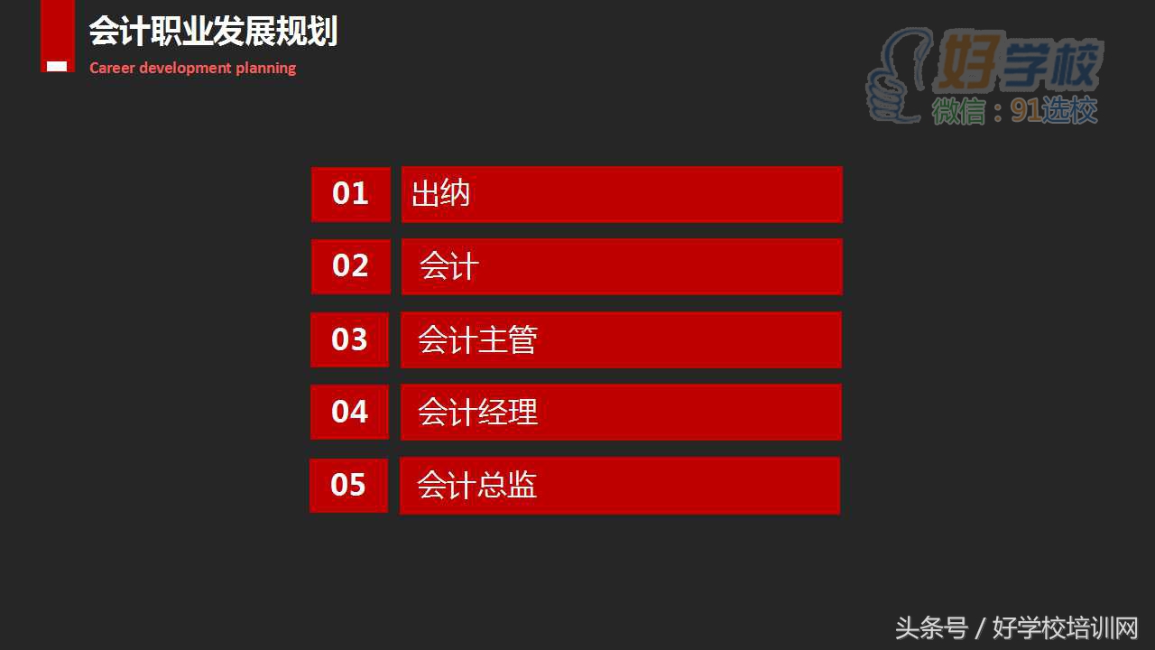 会计人的职业规划一两句概括,会计基础知识讲解的ppt