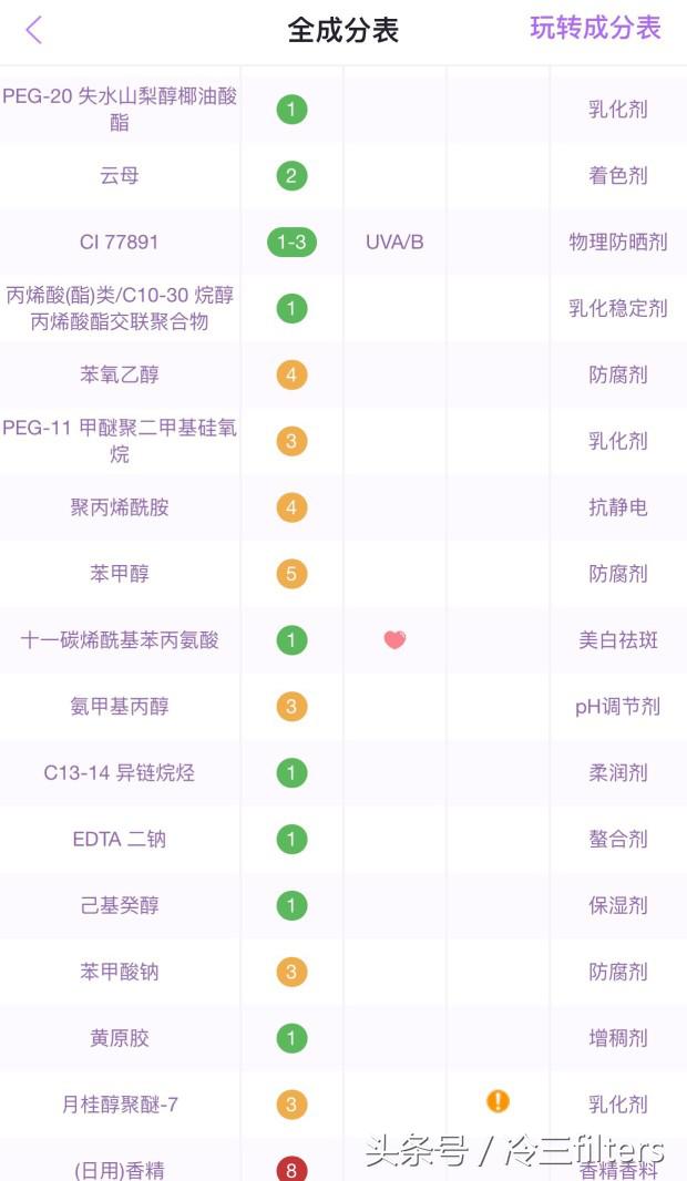 小灯泡美白精华sk2有效果吗,sk2小灯泡美白淡斑精华测评