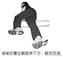 跑者攻略：告别恼人的ITBS