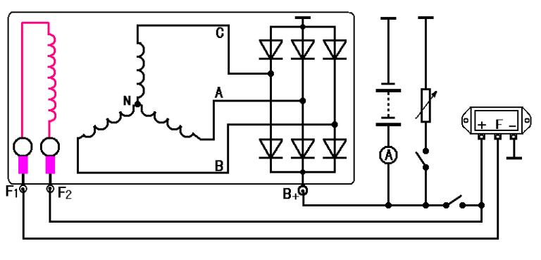 交流发电机品牌,交流发电机维修