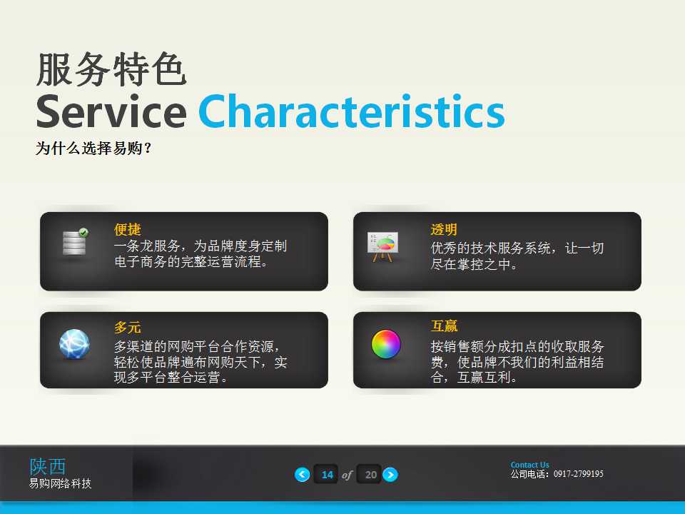 电商运营行业ppt介绍,亚马逊电商公司介绍ppt