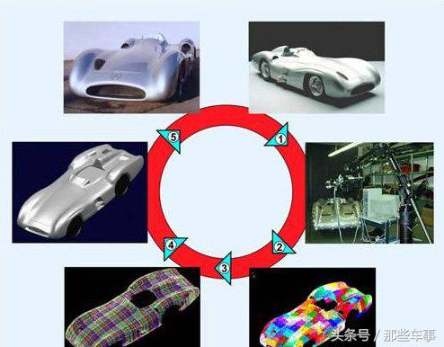 众泰仿保时捷被评价,众泰sr9仿保时捷哪一款