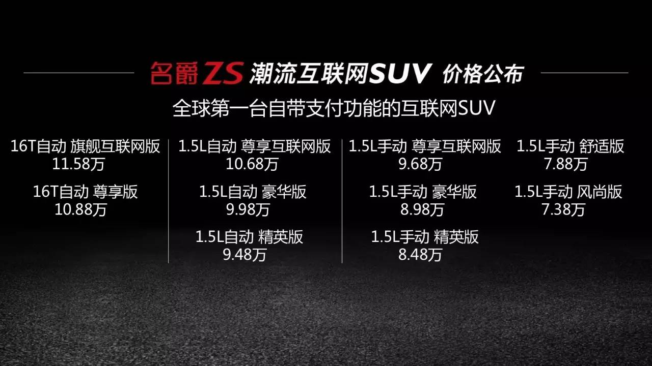 两款10万级合资suv深度对比,小型suv10万合资车