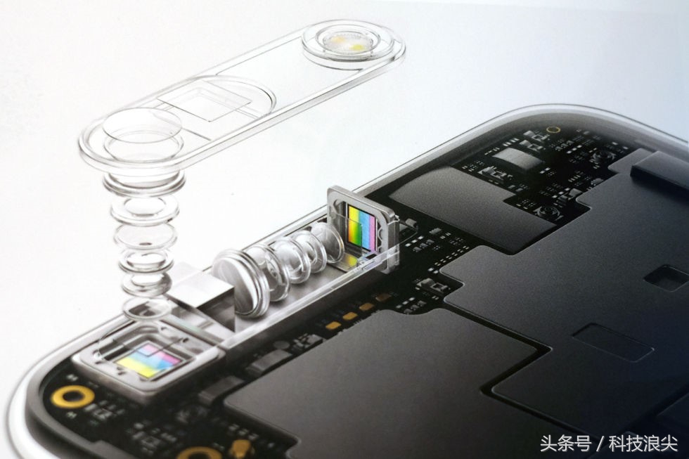 5倍光学变焦1600万像素,五倍光学变焦能拍4800万吗