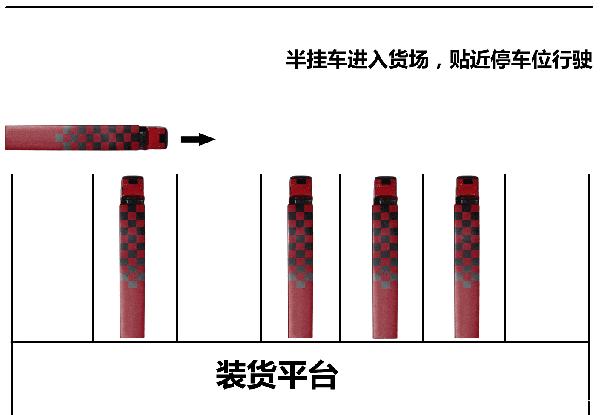 半挂车倒车倒不进视频,半挂车司机倒车有多难