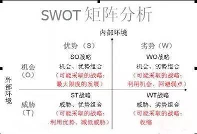 syb创业培训课第七步,syb培训项目创业计划书
