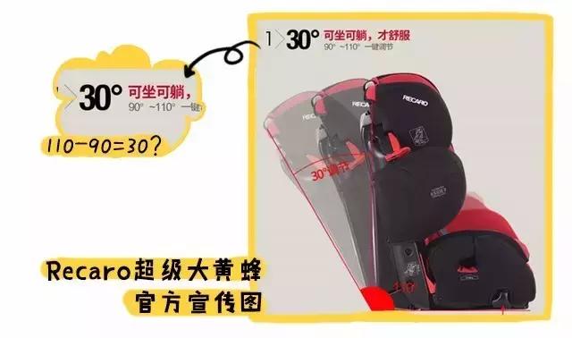 安全座椅最关键的参数,安全座椅的多种安全方式