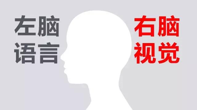 短视频怎么制造视觉锤,视频中如何添加视觉锤