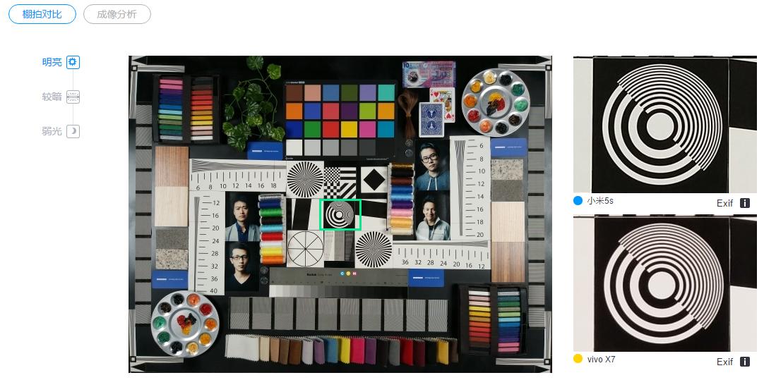 华为耐用还是vivo耐用oppo耐用,华为vivooppo哪个品牌电池耐用