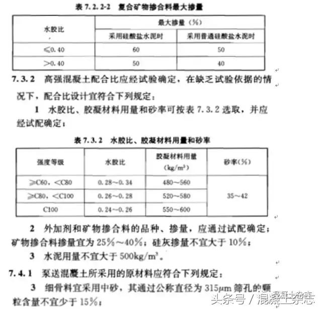 30厚lc5.0轻骨料混凝土配合比,国家标准混凝土配合比一览表