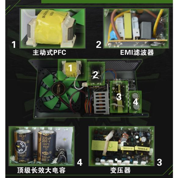 电脑心脏品牌大全,电脑电源厂家都在哪