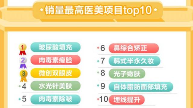 这一把女网红的羊毛，不薅白不薅