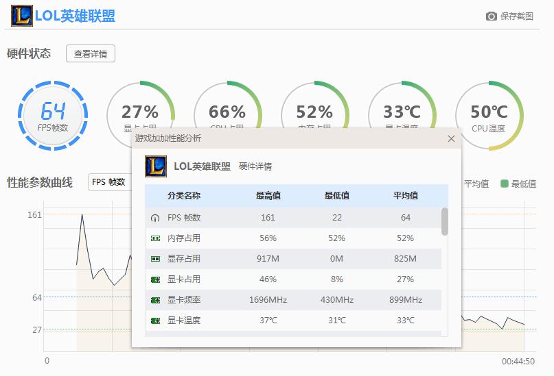 能玩lol的电脑配置及价格,玩lol达到500帧数的配置