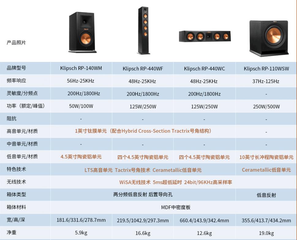 杰士无线家庭影院套装,杰士家庭影院高端配置