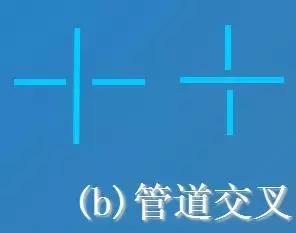 学习cad制图有哪些技巧,如何成为cad高手