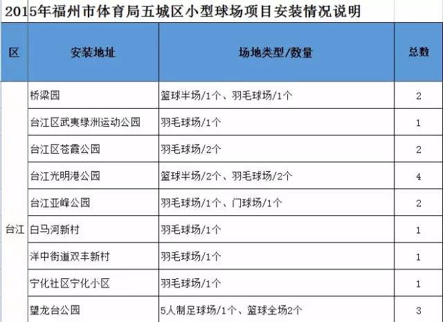 春节假期指南:跨行转账暂停3天,这些景点、球场免费开放还有哪些要知道?