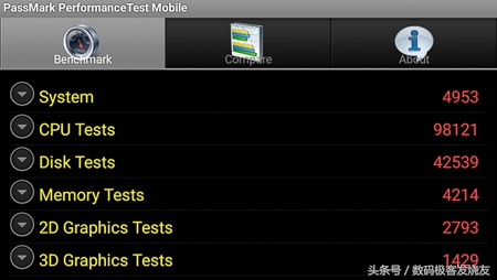 华为平板荣耀平板8测评,荣耀平板8pro和荣耀平板8测评
