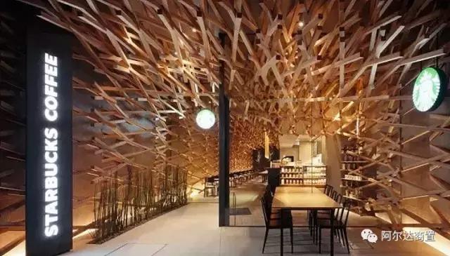 星巴克选址系统是什么,星巴克选址案例分析答案