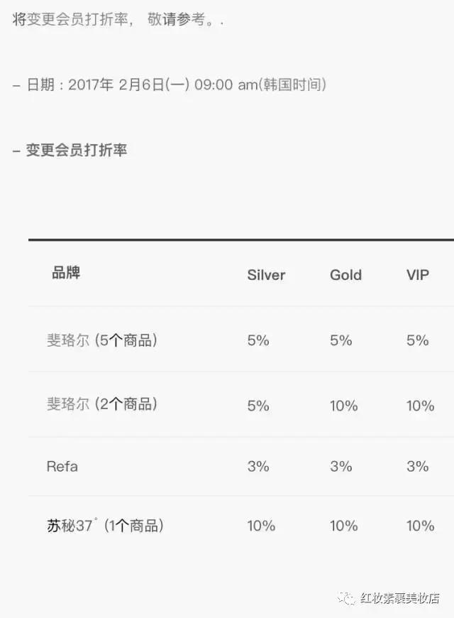 代购的最新朋友圈,推荐代购怎么发朋友圈